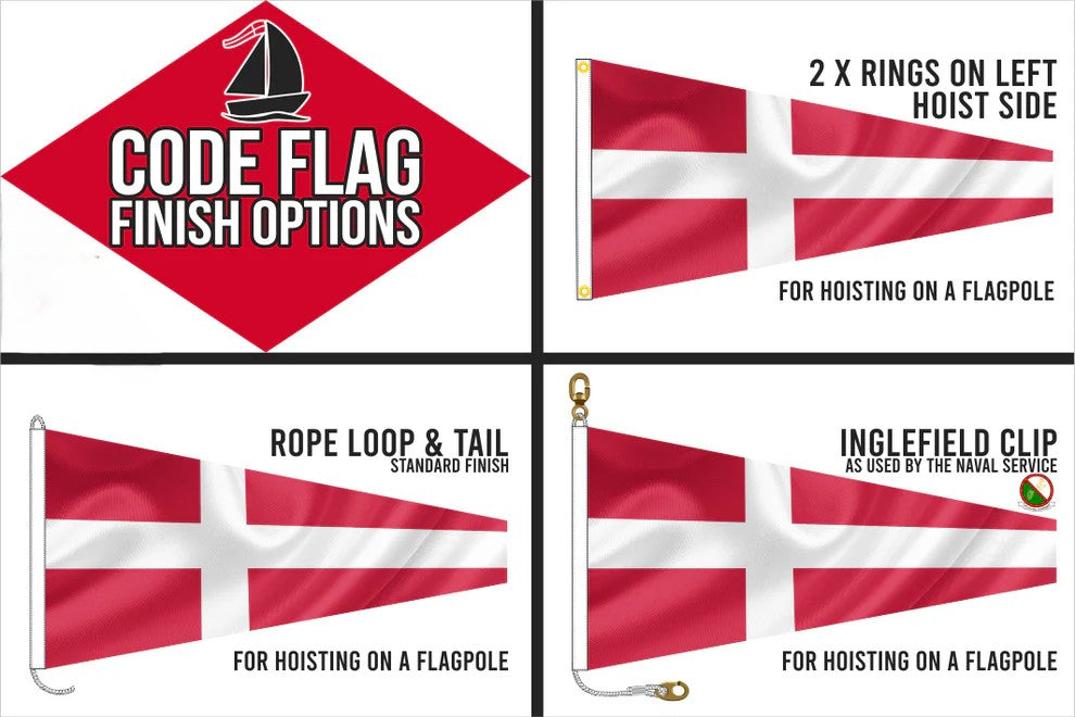 Victor Codea VICTOR Code Flag V – TH Flags